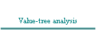 Value-tree analysis