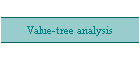 Value-tree analysis